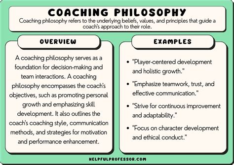 copy coaching for beginners.